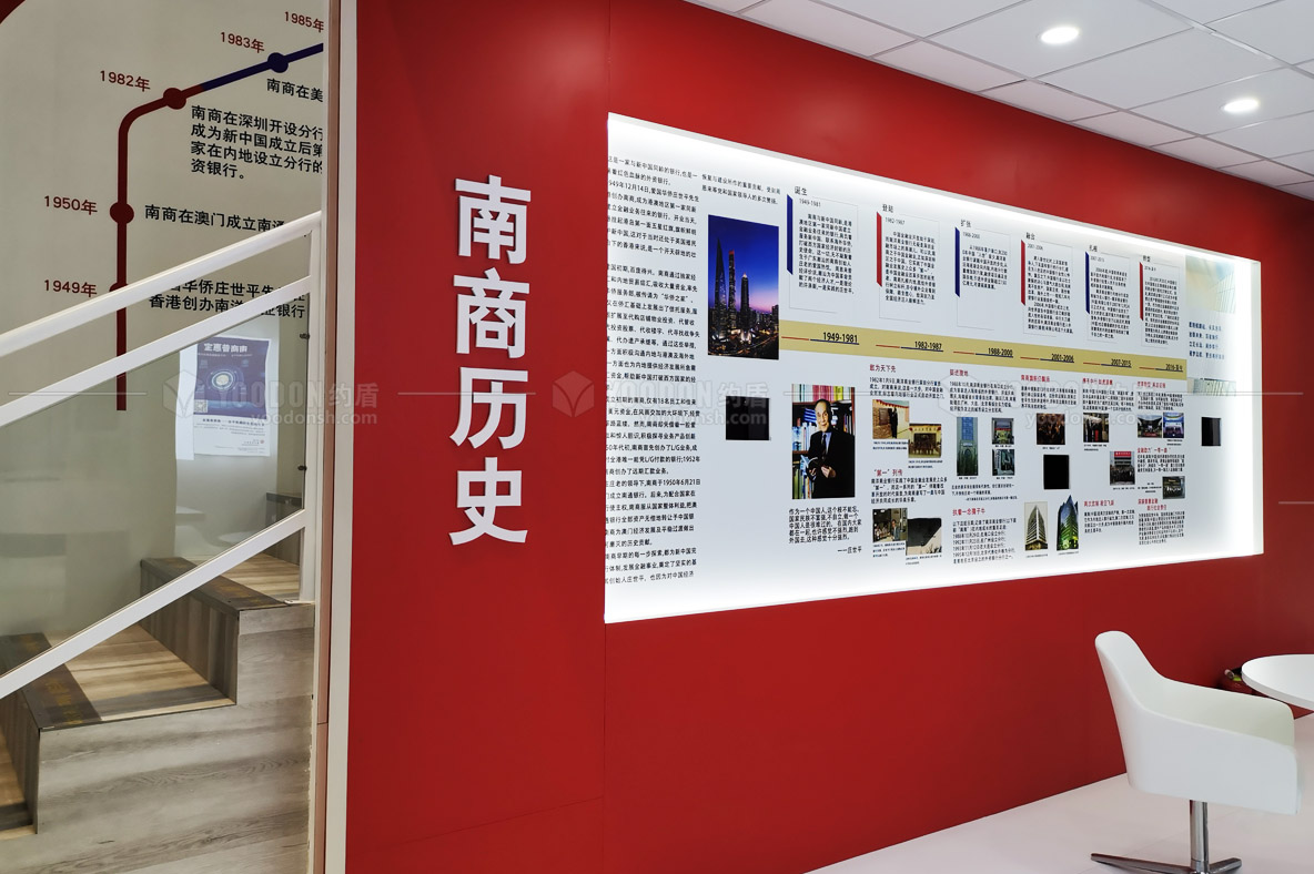 展览展位搭建